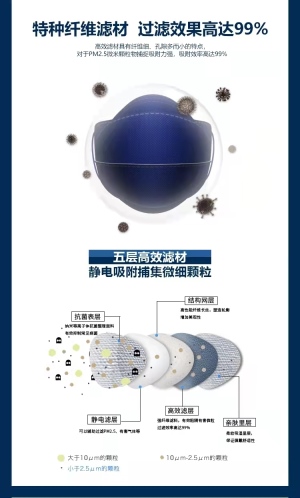 KN95活性炭防护口罩
